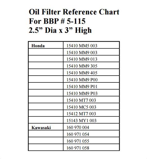 hastings oil filter cross reference|hastings oil filter lookup chart.